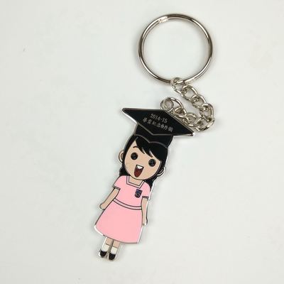 Custom Trolley Coin Keychains with Vibrant Colors and Durable Construction Available